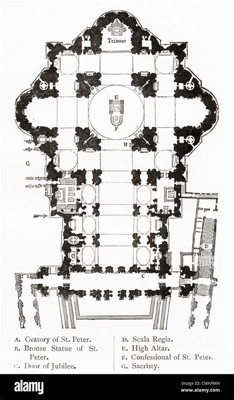 plan de la basilica de san pedro ciudad del vaticano italia desde italiana fotos publicado el
