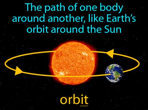 orbit definition image gamesmartz
