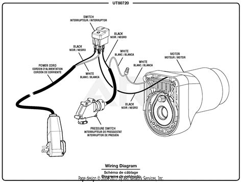 homelite ut pressure washer parts diagram  wiring diagram