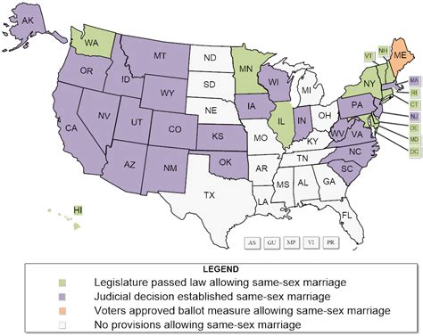 wedding planner marriage common law states