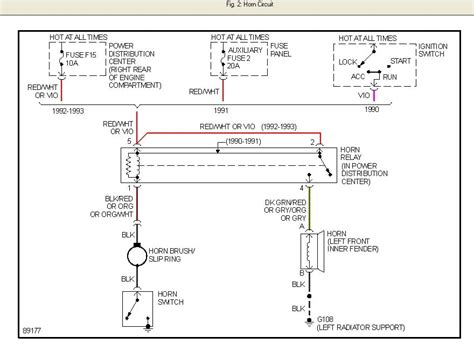 jeep wrangler wiring diagram pics wiring diagram sample