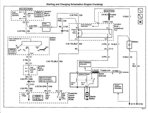 impala starter wiring diagram jenwright