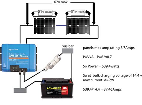 wiring diagram  solar panels   boat