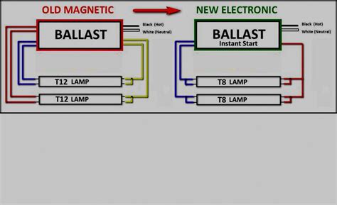 fluorescent ballast circuit diagram