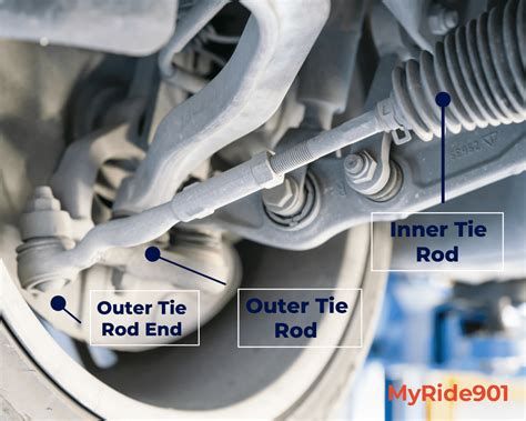 tie rod ends        care myride