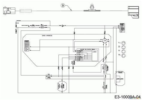 cub cadet  wiring diagram closetal