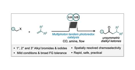 carbonylative hydroacylation  styrenes  alkyl halides  multiphoton tandem photoredox