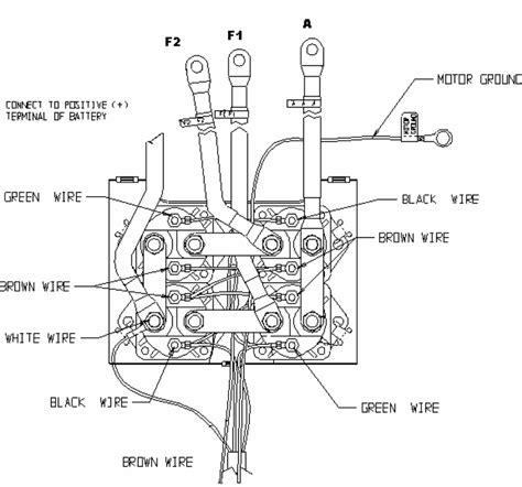 travellers winch wire wiring diagram  wiring diagram pictures