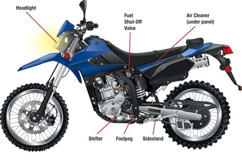 common motorcycle parts
