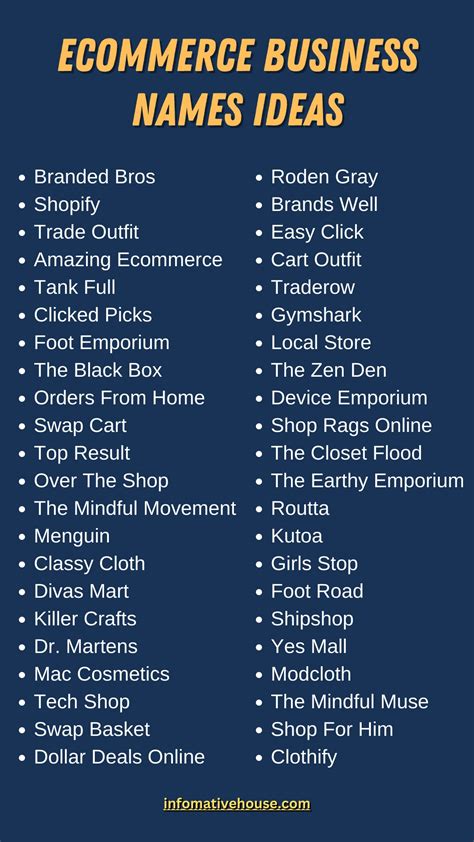 ecommerce business names ideas list informative house