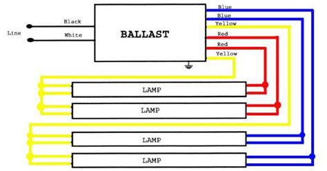 universal electronic ballast wiring diagram