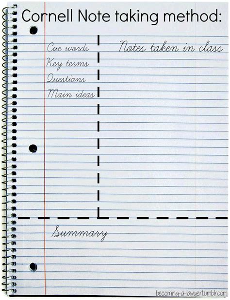 cornell notes rocketbook