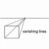 Vanishing Thesprucecrafts Lesson Line Rune Rendering Ruscha sketch template