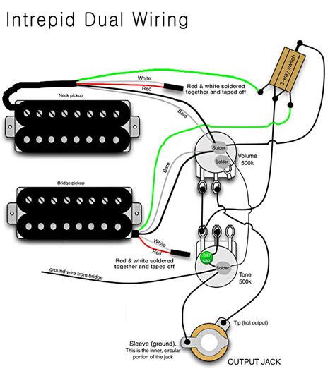 wiring diagram  double humbucker strat  wiring diagram sample