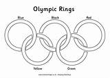Olympic Colouring Rings Coloring Pages Olympics Printable Labelled Games Template Kids Activity Activityvillage Gymnastics Village Colour Sheets Printables Ring Preschool sketch template
