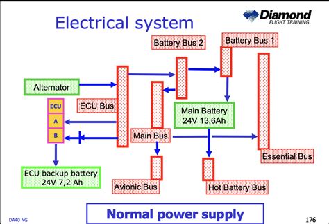 external power connection dang diamondaviatorsnet