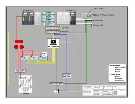 schematic layout  proposed wiring   ac dc systems eyo information exchange
