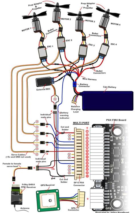 electronics mini projects electronic circuit projects electrical projects electronic