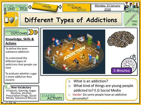 Different Types Of Addictions Drugs Teaching Resources