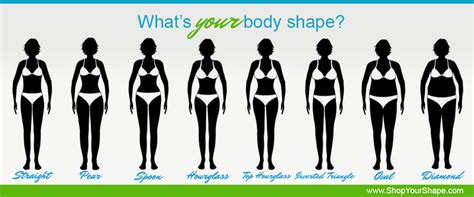 Female Body Types And Body Shapes The Ultimate Body Type