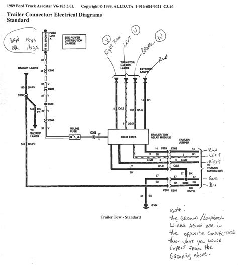 ford  trailer wiring diagram  wiring diagram sample
