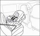 Car Seat Coloring Pages Safety Seats Baby Correct Facing Rear Child Infant Choosing Getcolorings Print Jul sketch template