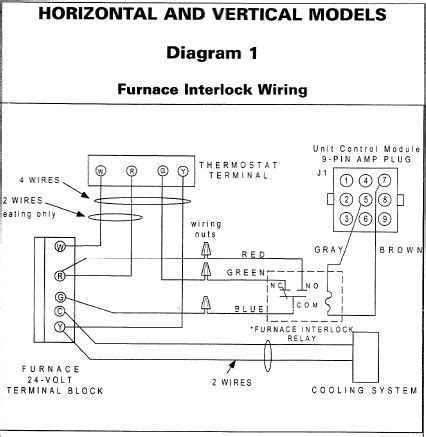 furnace control wiring thermostat wiring explained  post hvac   topics