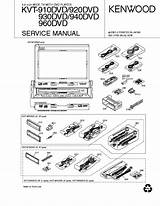 Kenwood Kvt Preview 1st sketch template