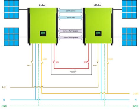 axpert inverter wiring diagram doupload