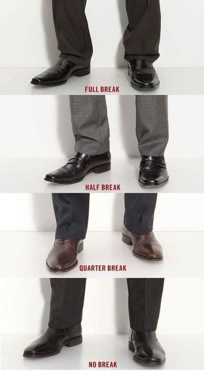 complete guide to pant breaks man of many