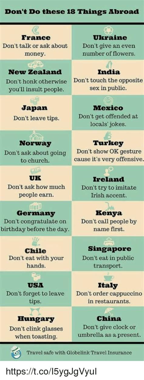 Don T Do These 18 Things Abroad France Don T Talk Or Ask About Money