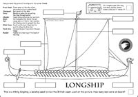 labeled ship parts submited images picfly