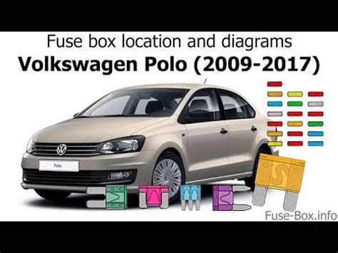 quale lo schema dei fusibili  una volkswagen polo volkswagen polo polo   mk  mk