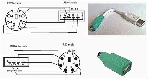 usb color code ps keyboard  usb wiring diagram usb keyboard wiring schematic