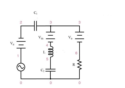 ac circuit application types  characteristics linquip