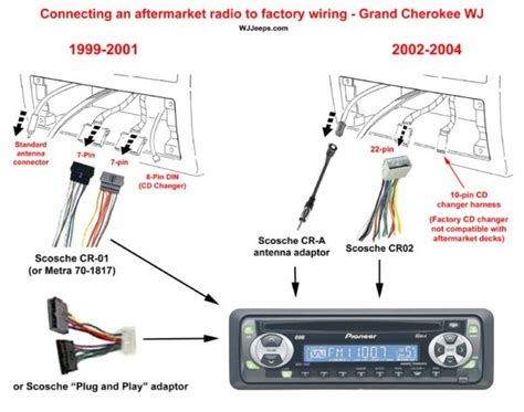 pioneer cd player wiring harness