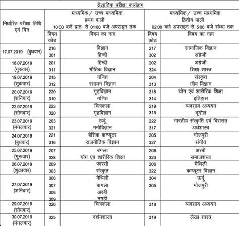 bbose exam time table  ul    classes