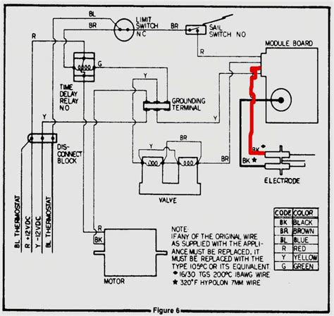 suburban rv furnace diagram wiring diagram suburban rv furnace wiring diagram wiring diagram