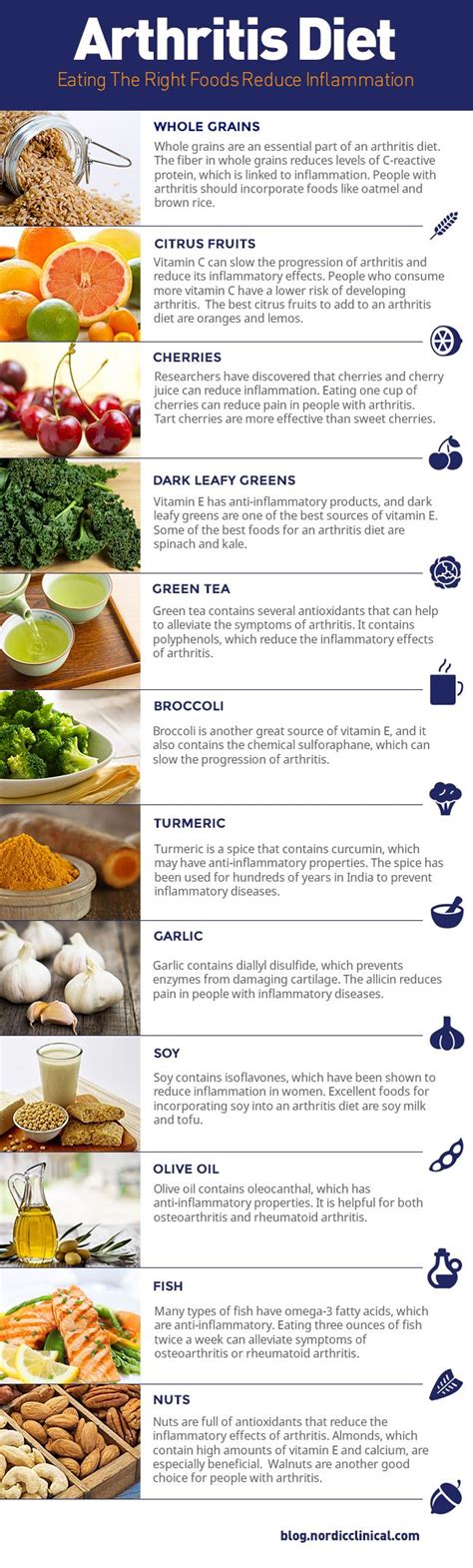 arthritis diet   foods  reducing inflammation infographic