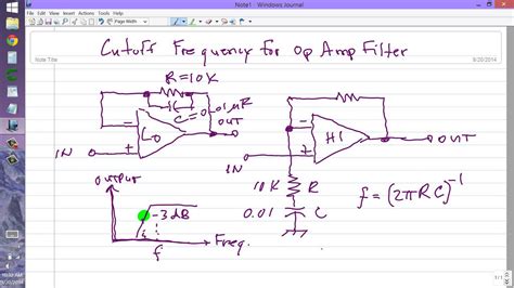 cutoff frequency  op amp filter youtube