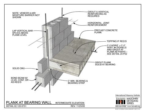 plank  bearing wall intermediate elevation international masonry institute