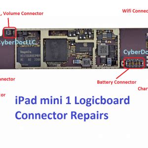 ipad mini wifi connectors repair service cyberdocllc iphone  apple products hardware