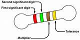 Resistors Resistor Color Code Engineering Coding Carbon Resistance Value Bands Green Red Smd Composition Film Printed Gif Their Represent Used sketch template