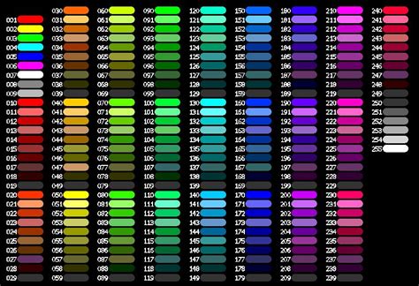 uebersicht farbpalette farbennummern siemens digital industries