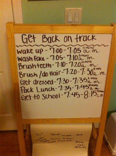get back on track and make a list of things you need to do