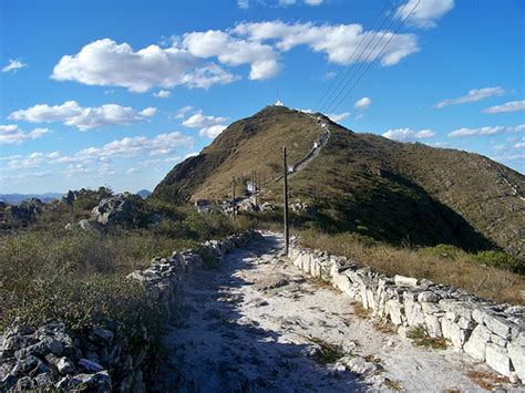 Sensação Térmica Da Cidade De Monte Santo Ba