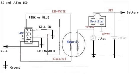 cc engine wiring diagram bestens