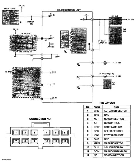 fig  cruise control system circuit diagram circuit diagram diagram system
