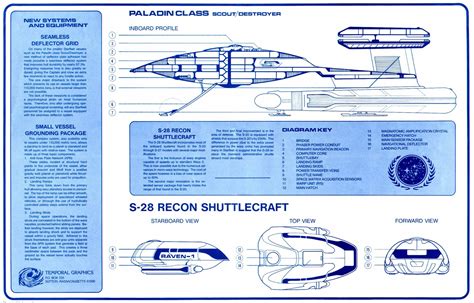 image result  federation scout ship deck plan star trek  star trek star trek ships