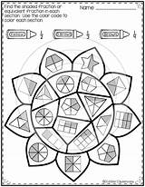 Fractions Worksheets Fraction Equivalent Math Comparing Twelve Classifying 3rd Denominator Thanksgiving sketch template